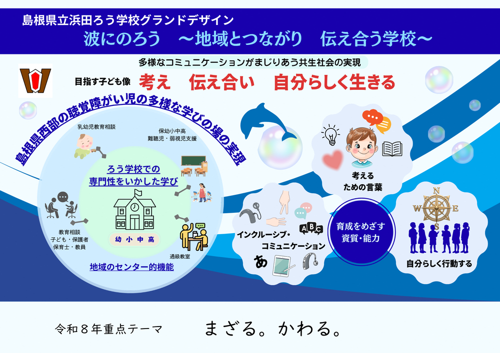 令和8年度浜田ろう学校グランドデザイン画像